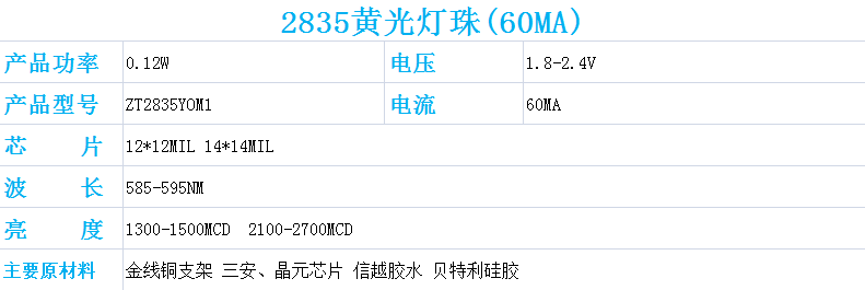 2.2835黃光.png