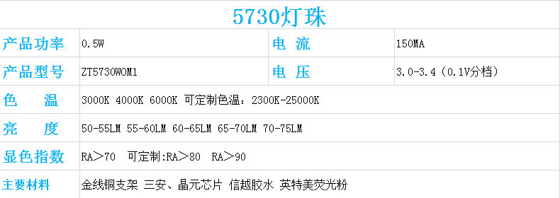 2.5730白光.png
