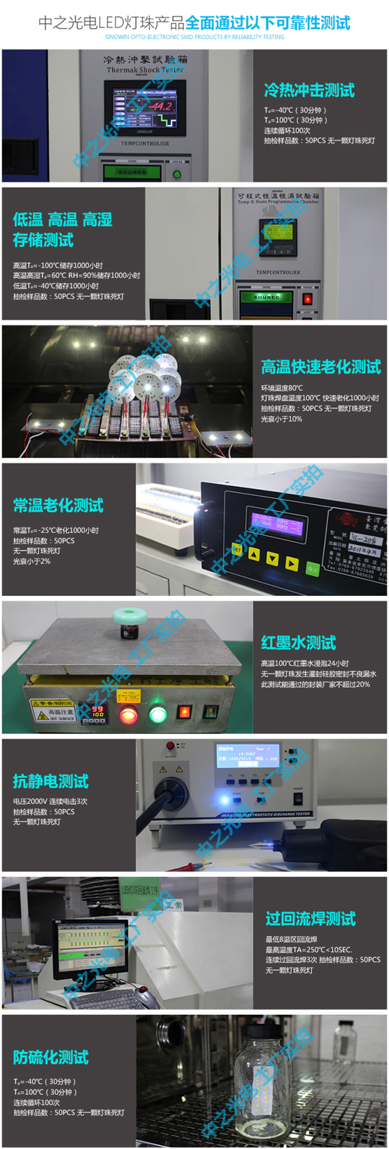 8.全面檢測.jpg