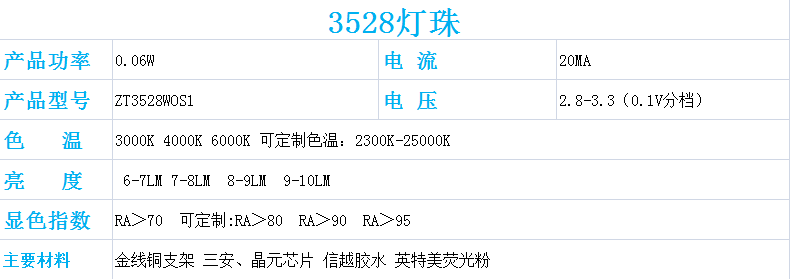 2.3528白光.png