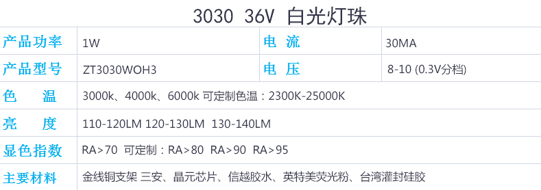 3030 GPS 36V 規(guī)格圖