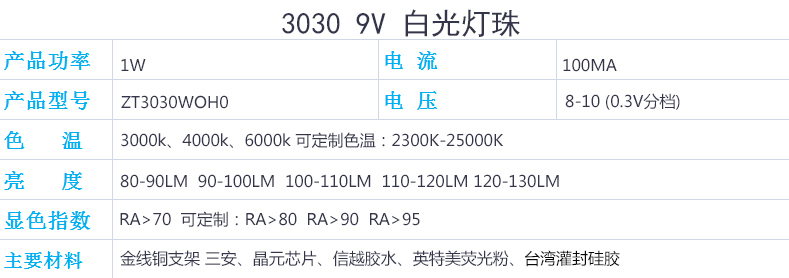 3030 GPS 9V 規(guī)格圖