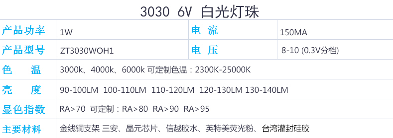 3030 GPS 6V 規(guī)格圖